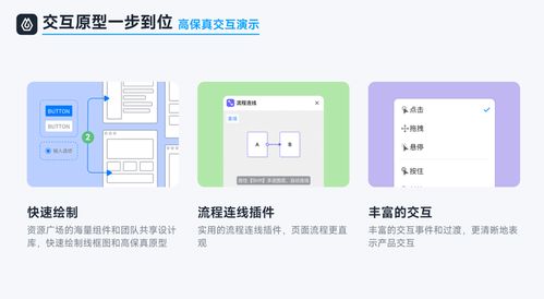 9個實用的交互設(shè)計軟件,get更簡單的原型制作方式