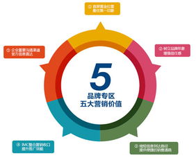 淄博關(guān)鍵詞優(yōu)化軟件哪家公司專業(yè) 淄博天罡網(wǎng)絡(luò)公司